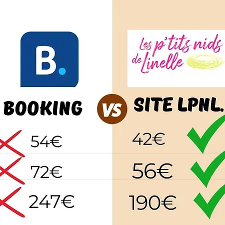 Le Cosy, Acces Terrasse De L'etablissement * Rives (Isere)